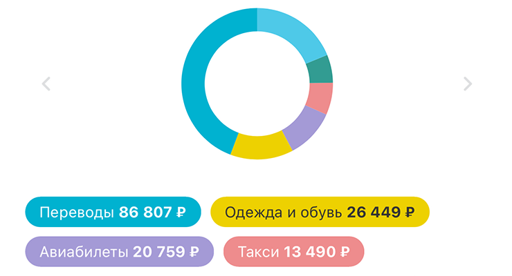 Кто стоял у истоков адвокатской профессии в майкопе