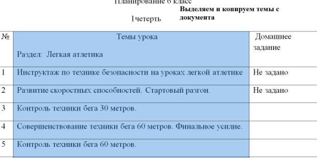 СГО - Вход