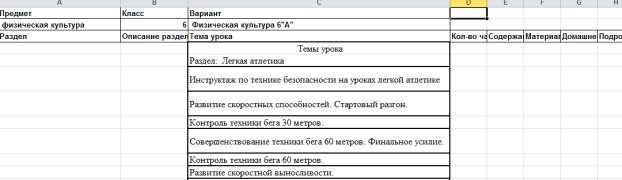 СГО - Вход