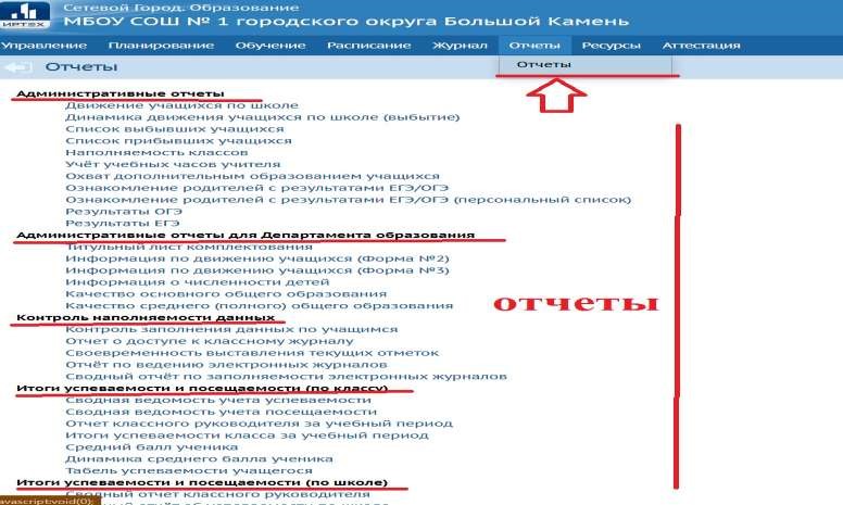 СГО - Вход