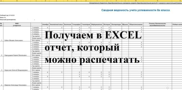 СГО - Вход